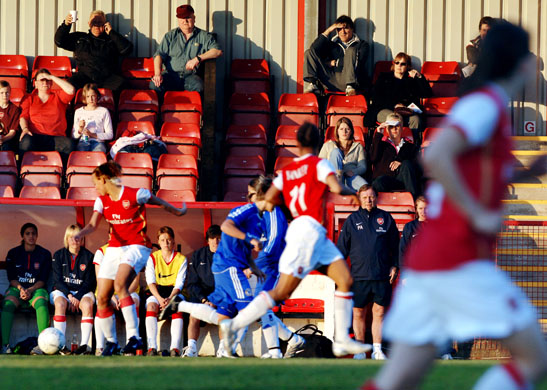 Arsenal Ladies
