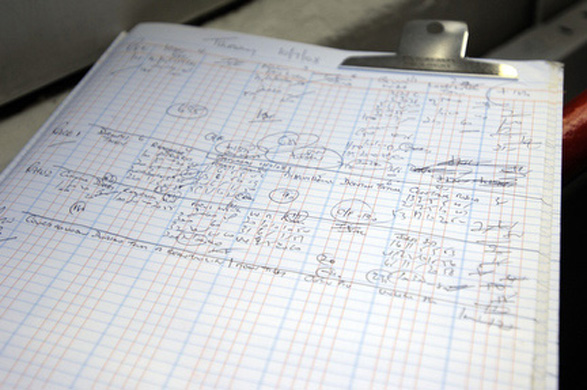 Walthamstow Dogs Stadium