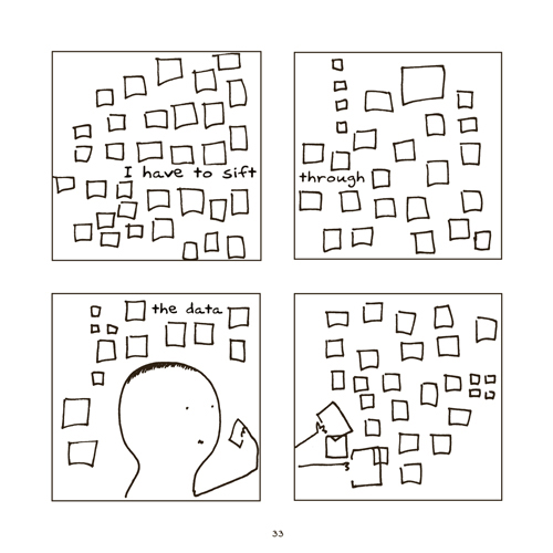 Tools of the Trade by Sarah Herman