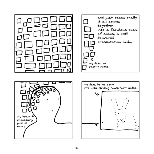 Tools of the Trade by Sarah Herman