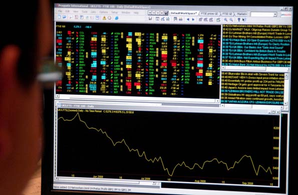 Trading on the FTSE 100