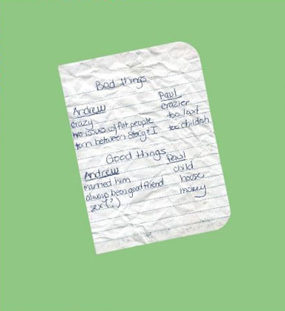 Found notes book by Found magazine