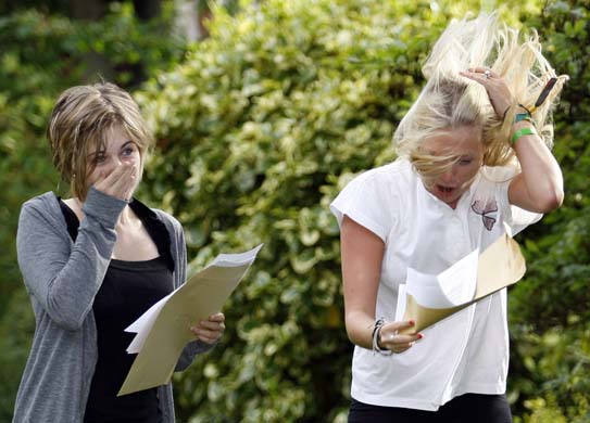 a-level results
