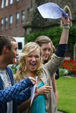 a-level results