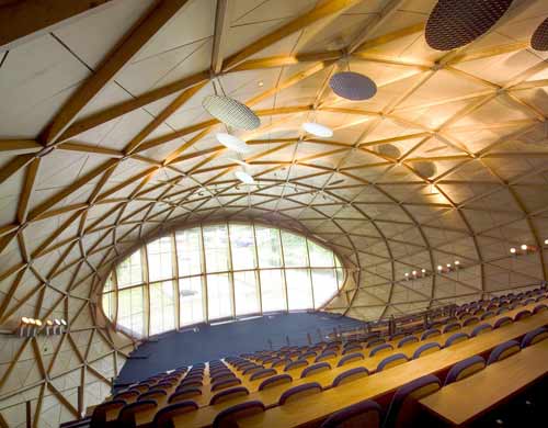 Napier: Business School