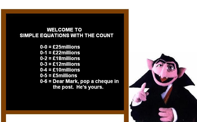 Joleon Lescott gallery