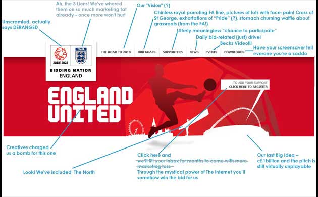 England's 2018 World Cup bid