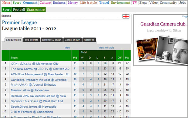 Newcastle's stadium rebranding