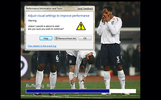 England on the internet