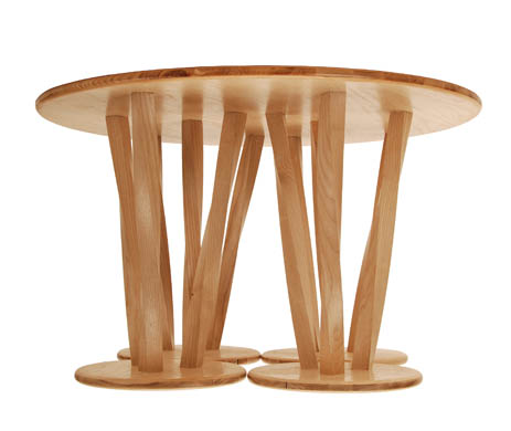 Sixixis Elefant, £1,900 