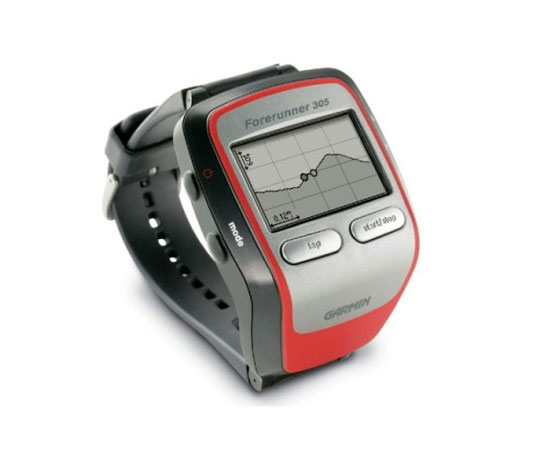 Gifts for sporty men