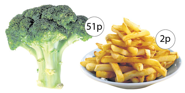broccoli and chips
