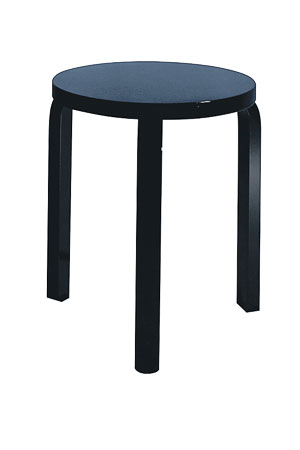 Six of the best: Stools