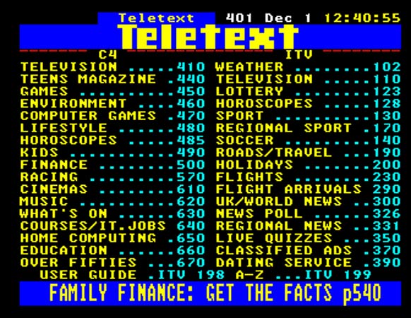 Teletext gallery