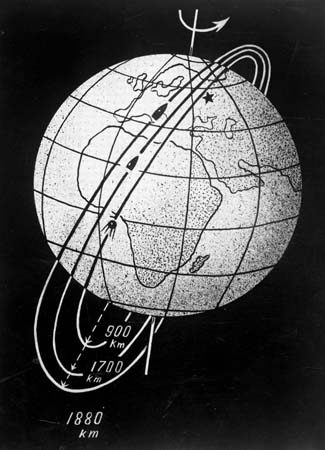 Orbits of the soviet artificial satellites Sputnik I, II and III