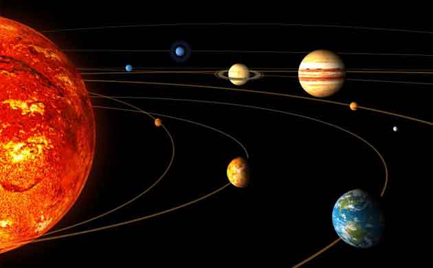 Solar System