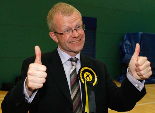 Glasgow East by-election results