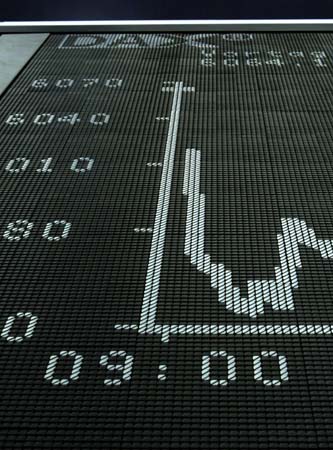 Lehman Brothers effect