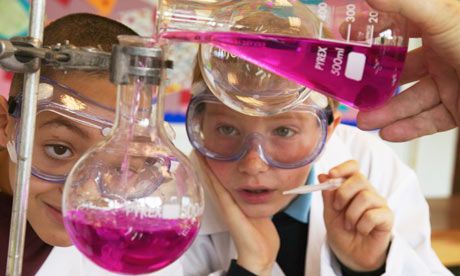 science experiment