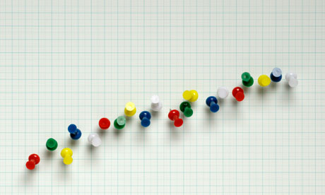 Map pin graph. Image shot 05/2008. Exact date unknown.