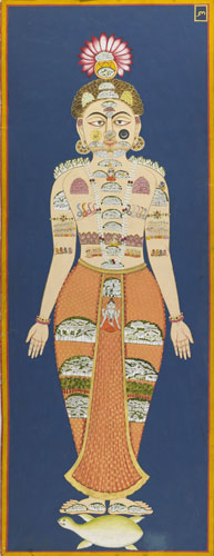India at British Museum: The Equivalence of Self and Universe, Bulaki, 1824