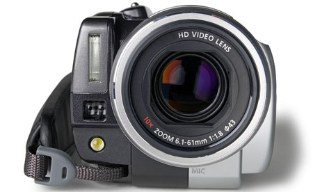 HD Video Camera