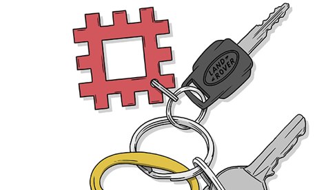 The Building of England - digested read