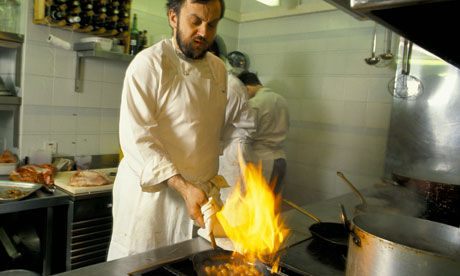 Frying pan on fire