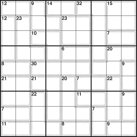 6x6 killer sudoku