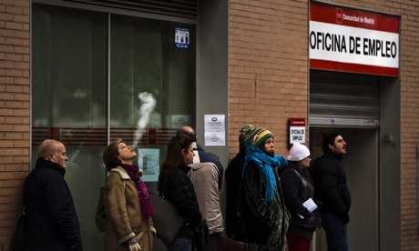 ILO global unemployment