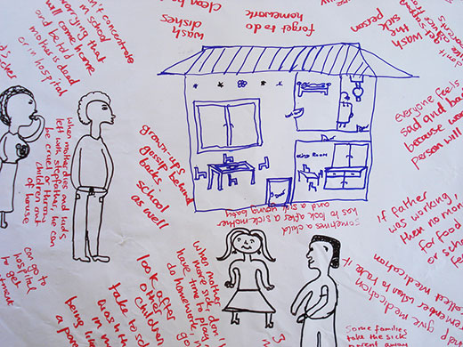 South Africa-AIDS Carers: South Africa - Young carers of Adults with AIDS