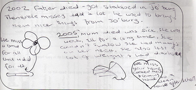 South Africa-AIDS Carers: South Africa - young carers of adults of AIDS