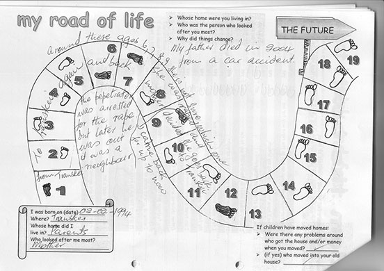 South Africa-AIDS Carers: South Africa - young carers of adults of AIDS