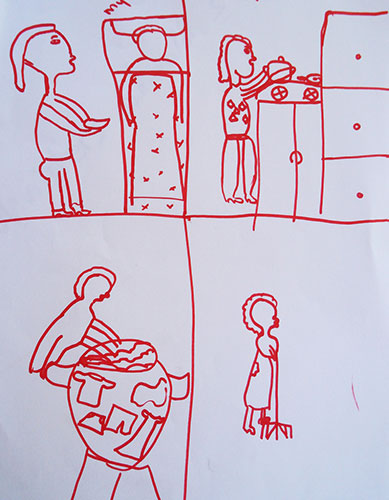 South Africa-AIDS Carers: South Africa  -young carers of adults with AIDS