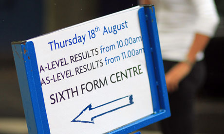 A-levels 2011: The state school/private school subject divide ...