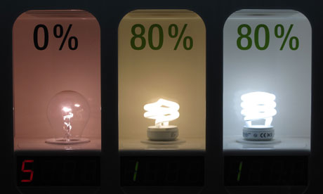 Leo blog : a traditional light bulb and two energy saving bulbs