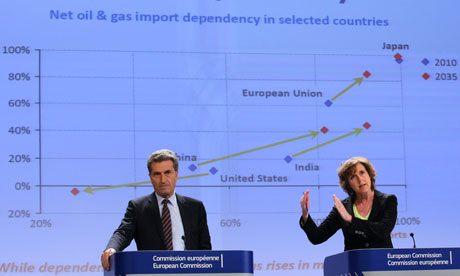 EU presents 2030 energy and climate framework debate