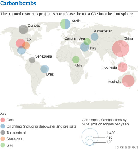 Carbon bombs map