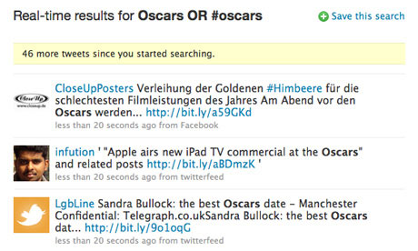 Oscars coverage on Twitter