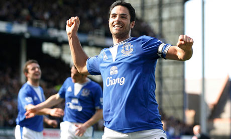 Mikel Arteta