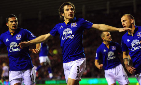 Leighton Baines