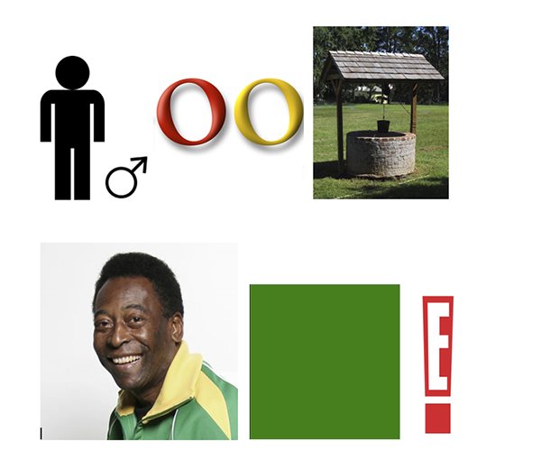 Manuel Pellegrini gallery