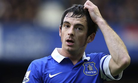 Everton have again signalled their intent to keep Leighton Baines