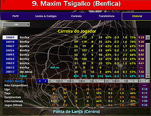 Championship Manager 2009 preview