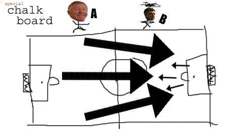 Scotty's Special Chalkboard