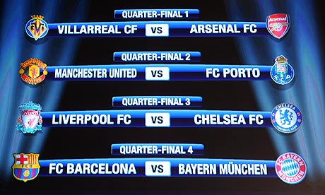 The draw for the Champions League quarter-finals