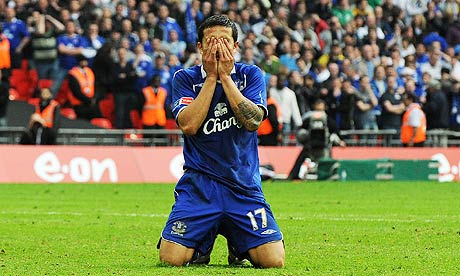 Tim Cahill