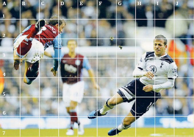 The Guardian Aston Villa The Guardian Aston Villa
