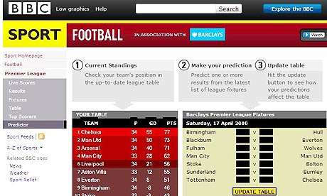 The BBC predictor 