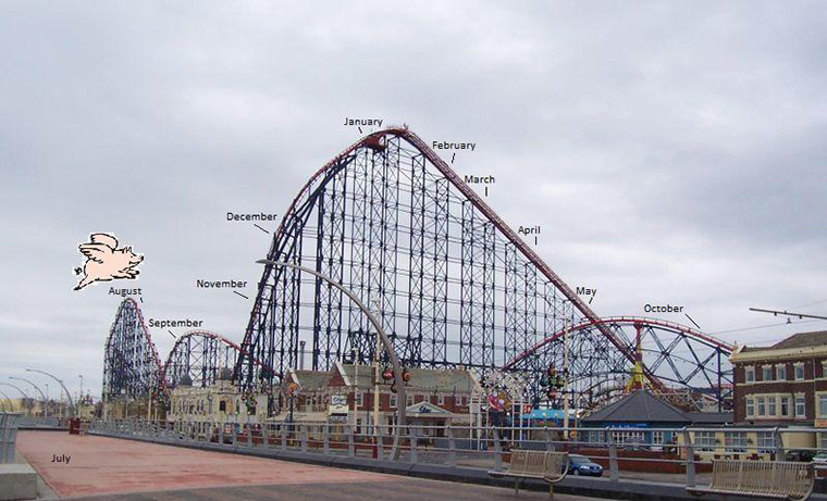 The Gallery: Blackpool: The Gallery: Blackpool